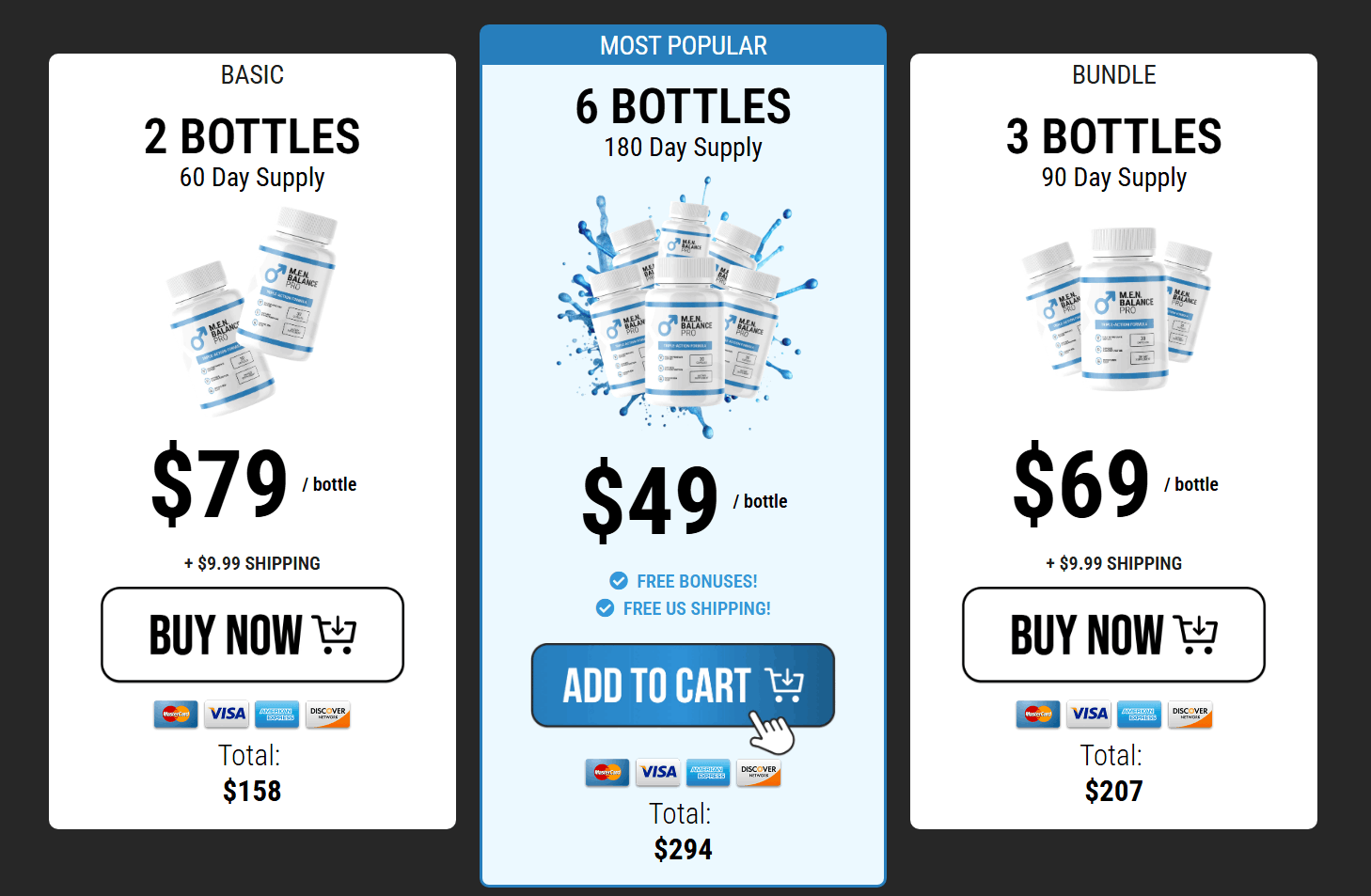 Men Balance Pro Price